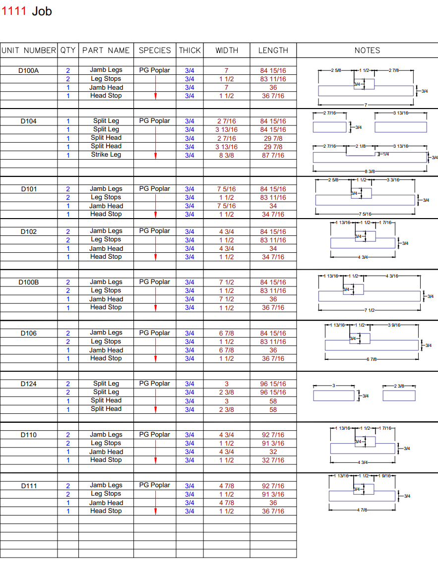 Cutlist Sample