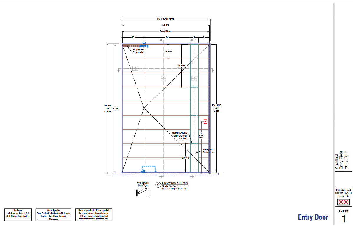 Entry Pivot
